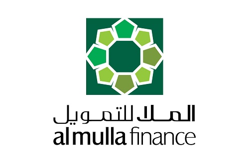 Al Mulla International Finance Co. KSCC